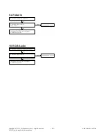 Предварительный просмотр 19 страницы LG 42LN549D Service Manual