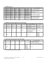 Предварительный просмотр 10 страницы LG 42LN57 Series Service Manual