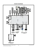 Предварительный просмотр 19 страницы LG 42LN57 Series Service Manual