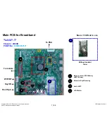 Предварительный просмотр 52 страницы LG 42LN57 Series Service Manual