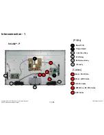 Предварительный просмотр 64 страницы LG 42LN57 Series Service Manual