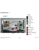 Предварительный просмотр 65 страницы LG 42LN57 Series Service Manual