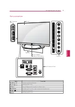 Предварительный просмотр 11 страницы LG 42LN615E Quick Reference Manual