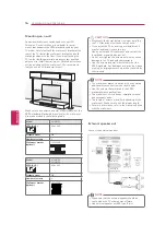 Предварительный просмотр 16 страницы LG 42LN615E Quick Reference Manual