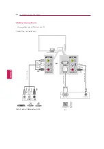 Предварительный просмотр 18 страницы LG 42LN615E Quick Reference Manual