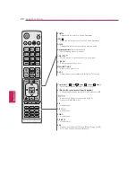 Предварительный просмотр 20 страницы LG 42LN615E Quick Reference Manual