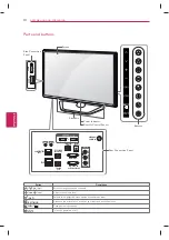 Предварительный просмотр 12 страницы LG 42LP610H Quick Reference Manual