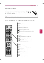 Предварительный просмотр 19 страницы LG 42LP610H Quick Reference Manual