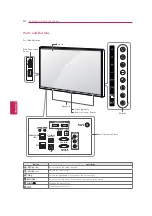 Предварительный просмотр 10 страницы LG 42LP620H Quick Reference Manual