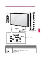 Предварительный просмотр 11 страницы LG 42LP620H Quick Reference Manual