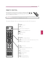 Предварительный просмотр 21 страницы LG 42LP620H Quick Reference Manual