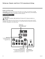 Предварительный просмотр 64 страницы LG 42LP870H Setup Manual