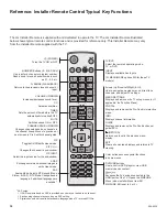 Предварительный просмотр 84 страницы LG 42LP870H Setup Manual