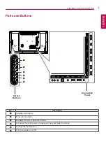 Предварительный просмотр 7 страницы LG 42LS55A Owner'S Manual