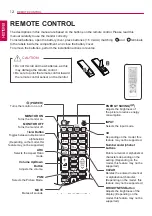 Предварительный просмотр 12 страницы LG 42LS55A Owner'S Manual