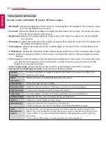 Предварительный просмотр 30 страницы LG 42LS55A Owner'S Manual