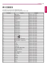 Предварительный просмотр 49 страницы LG 42LS55A Owner'S Manual