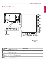 Предварительный просмотр 7 страницы LG 42LS73B Owner'S Manual