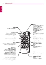 Предварительный просмотр 16 страницы LG 42LS73B Owner'S Manual