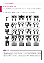 Предварительный просмотр 20 страницы LG 42LS73B Owner'S Manual