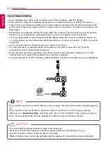 Предварительный просмотр 40 страницы LG 42LS73B Owner'S Manual