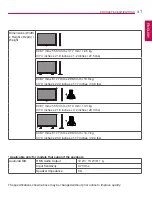 Предварительный просмотр 47 страницы LG 42LS73B Owner'S Manual