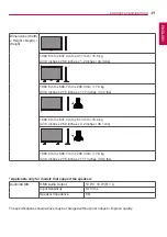 Предварительный просмотр 49 страницы LG 42LS73B Owner'S Manual