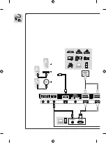 Предварительный просмотр 4 страницы LG 42LS73C Owner'S Manual