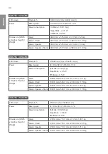 Предварительный просмотр 42 страницы LG 42LS73C Owner'S Manual