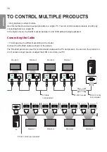 Предварительный просмотр 80 страницы LG 42LS73C Owner'S Manual