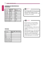 Предварительный просмотр 54 страницы LG 42LS75A Owner'S Manual