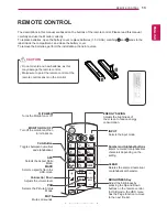 Предварительный просмотр 13 страницы LG 42LT55A Owner'S Manual