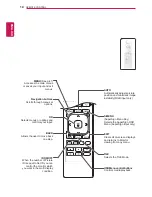 Предварительный просмотр 14 страницы LG 42LT55A Owner'S Manual