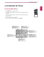 Предварительный просмотр 41 страницы LG 42LT55A Owner'S Manual