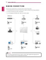 Предварительный просмотр 54 страницы LG 42LT55A Owner'S Manual