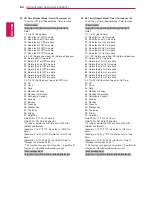 Предварительный просмотр 84 страницы LG 42LT55A Owner'S Manual