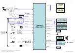 Preview for 43 page of LG 42LV3500 Service Manual