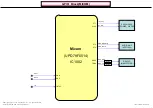 Preview for 50 page of LG 42LV3500 Service Manual