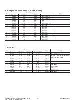 Preview for 7 page of LG 42LV4500 Service Manual