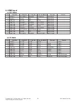 Preview for 8 page of LG 42LV4500 Service Manual