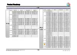 Preview for 41 page of LG 42LV4500 Service Manual