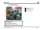 Preview for 44 page of LG 42LV4500 Service Manual