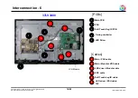 Preview for 52 page of LG 42LV4500 Service Manual