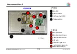 Preview for 55 page of LG 42LV4500 Service Manual