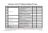 Preview for 61 page of LG 42LV4500 Service Manual