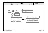 Preview for 73 page of LG 42LV4500 Service Manual