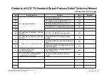 Preview for 76 page of LG 42LV4500 Service Manual