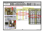 Preview for 94 page of LG 42LV4500 Service Manual