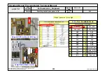 Preview for 95 page of LG 42LV4500 Service Manual