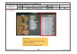 Preview for 96 page of LG 42LV4500 Service Manual